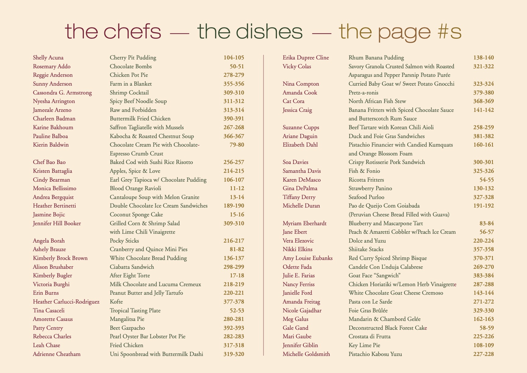 Celebrating Women Chefs - ebook - Image 2