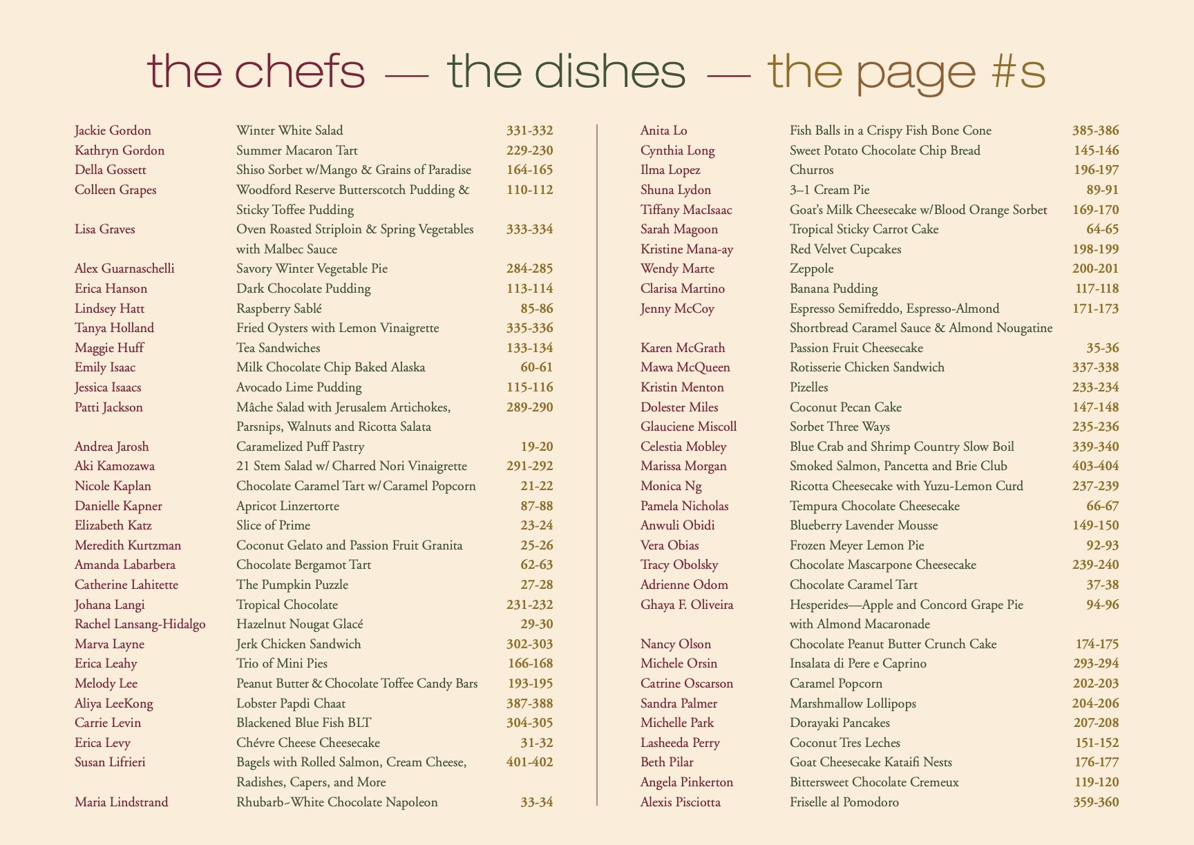 Celebrating Women Chefs - ebook - Image 3
