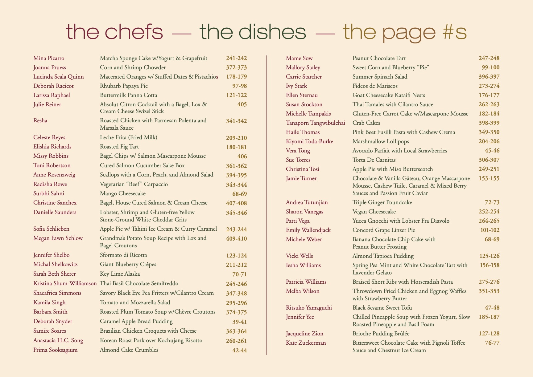 Celebrating Women Chefs - ebook - Image 4